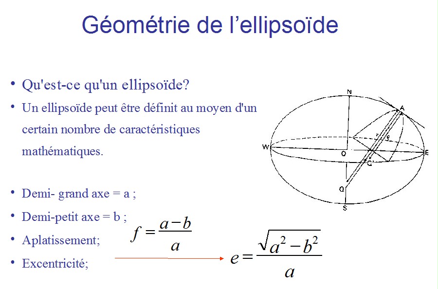 geodesie definition